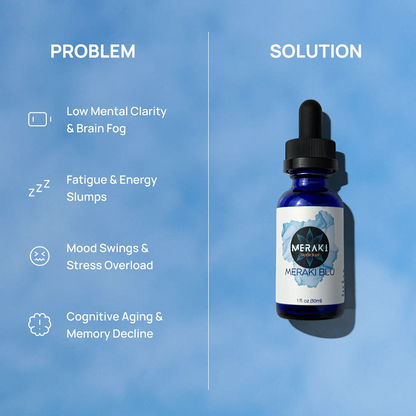 Meraki Blu USP Grade Methylene Blue